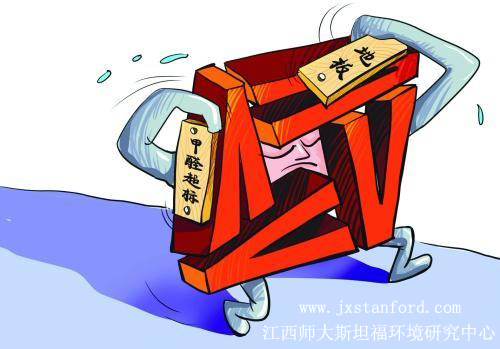 �ذ��ȩ����(bi��o)���ϲ�����ȩ���I(y��)�C(j��)��(g��u)�����������ȩЧ�������x��ƃ�������Ϳ��